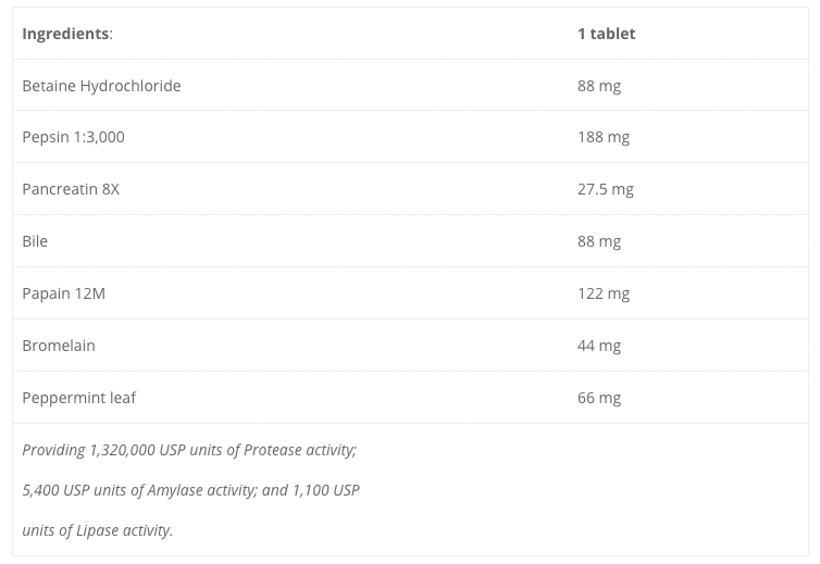 Ultragest (Digestive Aid)