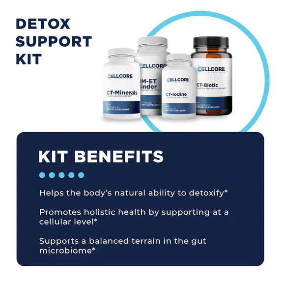 Detox Support Protocol by Cellcore